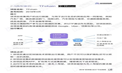 全面解析比特币支持钱包：选择、功能与安全性