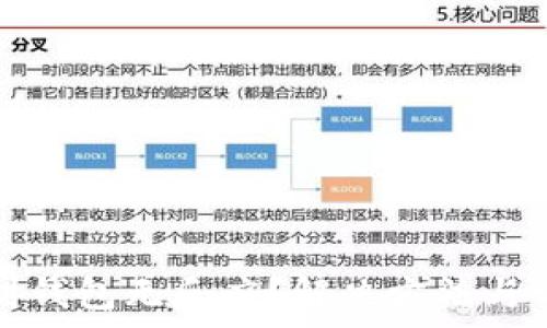   
狗狗币提币到钱包无反应？解决方法与常见问题解析