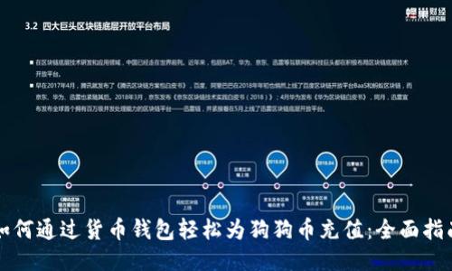 如何通过货币钱包轻松为狗狗币充值：全面指南
