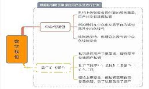 比特币钱包详解：选择与使用指南