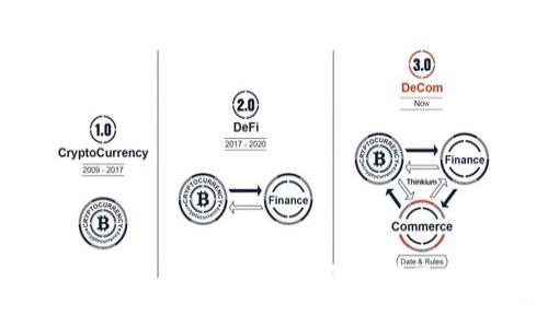 美国可用的 USDT 购买钱包推荐及使用指南