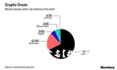 比特币钱包注册是否需要