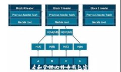   如何安全查看和管理比特