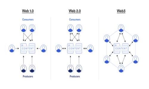 
如何通过钱包提取USDT：完整指南与实用技巧