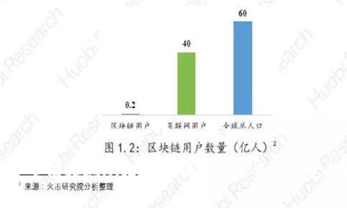 如何安全有效地从比特币钱包提取资金: 完整指南