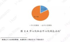 ZRX提币到以太坊钱包的完