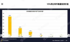 比特币现金轻钱包详解：