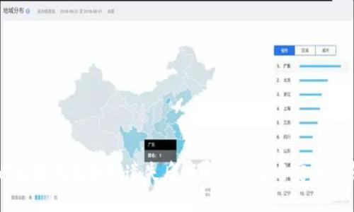 以太坊钱包私钥遗失后的解决方案与安全指南