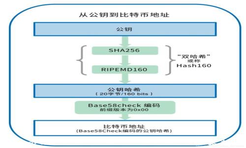   
一步一步教你如何在电脑上下载安装以太坊钱包