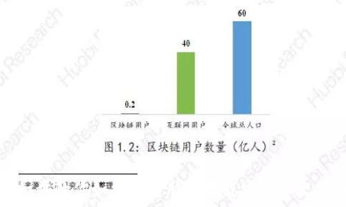   
一步一步教你如何在电脑上下载安装以太坊钱包