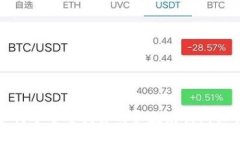 如何安全查找你的以太坊