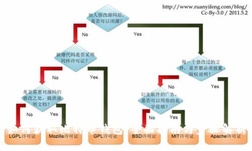 如何获取比特币钱包：全面指南与步骤解析