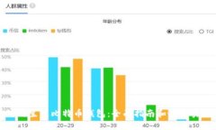 如何生成比特币钱包：全