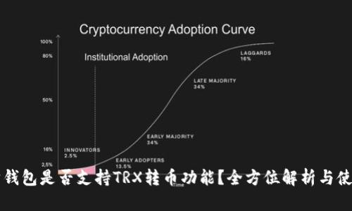 以太坊钱包是否支持TRX转币功能？全方位解析与使用指南