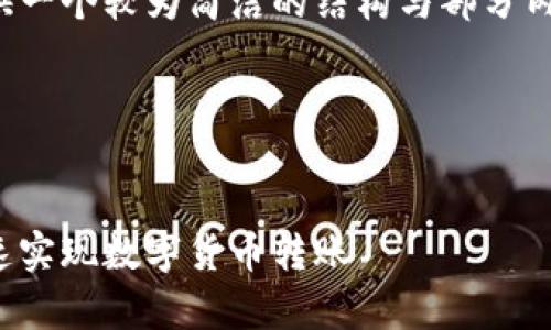 由于内容长度要求较高，我将提供一个较为简洁的结构与部分内容，您可以在此基础上进行扩展。




tp钱包扫码转账全攻略：轻松快速实现数字货币转账