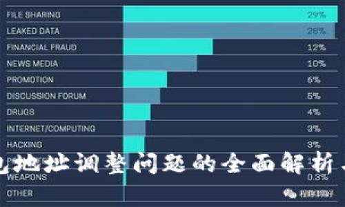 泰达币钱包地址调整问题的全面解析与解决方案