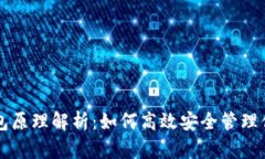 比特币轻钱包原理解析：