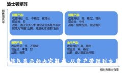 狗狗币钱包显示的内容解