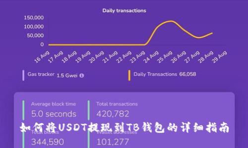 如何将USDT提现到TB钱包的详细指南