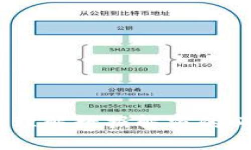 比特币钱包同步：理解数据解密的必要性与技术步骤