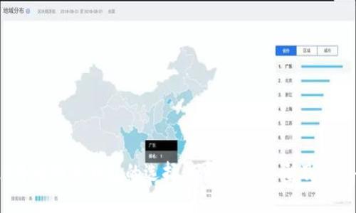 2023年比特币钱包的选择：了解各种类型及其安全性