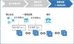由于这一请求涉及特定的