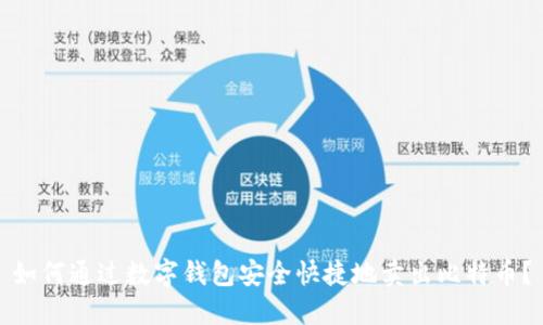 如何通过数字钱包安全快捷地卖出比特币？
