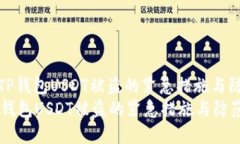 : 解决TP钱包USDT被盗的紧急