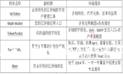 如何在以太坊钱包中手动添加节点：详尽指南