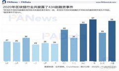 火币钱包USDT转成人民币的