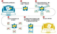 如何使用V神钱包安全存储