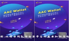 全面剖析：比特币钱包与