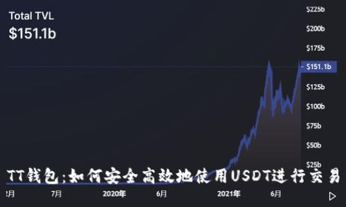 TT钱包：如何安全高效地使用USDT进行交易