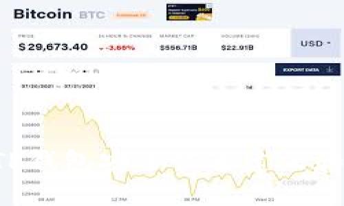 如何通过TP钱包安全快速建立和管理USDT