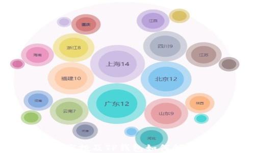 
Luna空投及TP钱包如何领取指南