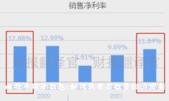比特币骰子钱包：如何使