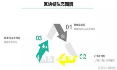 探秘比特币钱包：究竟哪