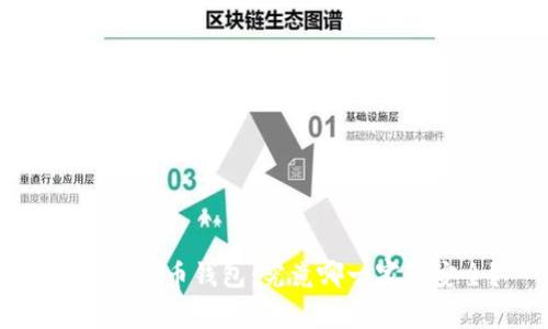 探秘比特币钱包：究竟哪一家最安全？