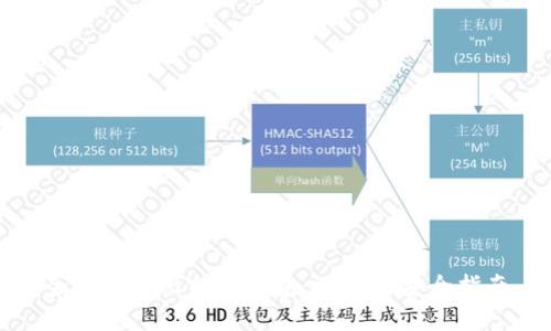 全面解析比特币钱包：选择与安全指南