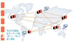 如何在比特派钱包中将以