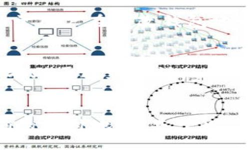 biasu/biasu

比特币, 钱包地址, 匿名性, 区块链, 加密货币/guanjianci

比特币钱包地址随机变化的概念
随着加密货币的迅速发展，比特币成为了投资者关注的焦点。在这个过程中，比特币钱包扮演着至关重要的角色。不少用户在使用比特币进行交易时，可能会发现自己的钱包地址并不是固定的，而是会随机变化。这一现象不仅引发了许多用户的好奇，也成为了加密货币安全性与匿名性的重要特性之一。

比特币钱包的地址变化主要是由其底层技术——区块链支持的。在比特币的体系中，单个钱包可以产生多个地址，每次进行交易时都会随机生成一个新的地址。这种变化不仅有助于提高用户的隐私性，还增强了比特币网络的安全性。

比特币钱包地址为何会随机变化
比特币钱包地址的随机变化是由其设计结构所决定的。比特币钱包通常使用一种被称为“HD 钱包（Hierarchical Deterministic Wallet）”的结构。在HD钱包中，用户的密钥和地址不是固定的，而是从一个种子（seed）通过特定的算法生成的。每次创建新的地址时，钱包会基于这个种子和一个递增的计数器生成新的私钥和对应的钱包地址。

这种结构的一个重要好处是：即使用户使用不同的地址进行交易，所有的交易记录仍然都可以归纳到同一个钱包下。这种设计不仅提升了隐私性，还有效减少了追踪的可能性。通过这种方式，用户的资产分散在多个钱包地址之间，从而使得恶意攻击者更难以追踪其资金流向。

随机变化的钱包地址如何提升隐私性
在数字经济时代，用户的隐私问题日益受到关注。比特币网络虽然是去中心化的，但所有的交易信息都是公开的并记录在区块链上。因此，如果钱包地址是固定的，任何人都可以通过区块链浏览器追踪到用户的交易记录及其资金流入与流出情况。

通过随机变化钱包地址的方式，在每次交易时使用新的地址，用户就能够有效地保护自己的隐私。即使某个地址被公开，其与用户其他地址的关联性极低，这使得多个地址中的资金很难被追踪到同一个用户身上。

比特币钱包地址变化的潜在风险与挑战
尽管随机变化的比特币钱包地址能够提升用户的隐私性，然而它也带来了潜在的风险与挑战。例如，一些初学者在对比特币钱包的管理时，可能会因为未能妥善保存种子或私钥而导致资产丢失。此外，频繁切换地址也可能造成用户在记录与管理上的困扰，特别是在需要对账或者处理交易时，会更加繁琐。

另一方面，有些用户可能会使用第三方服务进行交易，这些服务可能并不支持HD钱包的特性。这样一来，用户在这些服务中可能无意中暴露了自己的所有交易活动，从而影响隐私的保护。因此，用户在使用比特币钱包时，需要对钱包特性有充分的了解并采取相应的防护措施，以确保自身的资金安全。

如何管理随机变化的比特币钱包地址
为有效管理这些随机变化的比特币钱包地址，用户首先需要选择一个功能强大的比特币钱包。许多现代钱包都支持HD钱包的特性，并提供方便的用户界面来管理变化的地址。用户还可以利用钱包客户端提供的导出功能，将所有生成的地址与交易记录备份，以防数据丢失。

此外，用户应当定期检查自己的钱包余额及交易记录，确保自己所有的钱包地址都能正常使用。有时，长时间未使用的地址可能会因为未支付的网络费用而变得不可用，因此用户需保持警惕，并及时了解相关动态。

钱包地址变化对商家的影响
对于接受比特币支付的商家而言，钱包地址的频繁变化也会带来一定的挑战。商家在设置支付地址时，若不及时更新最新的地址，可能导致客户无法准确支付。此外，商家需要确保在发票或支付链接中提供正确的地址，以免客户的支付无法到账。为了有效应对这一挑战，商家可以选择集成专门的比特币支付网关，这些网关能够自动处理地址的变化，大大降低了人工干预的风险。

同时，商家也可通过提供二维码形式的支付地址，使得顾客在支付时更为方便，避免因输入错误地址而导致的支付失败。通过与用户沟通并提供清晰的支付指引，可以进一步提高交易的成功率和顾客的体验。

总结
比特币钱包地址的随机变化是加密货币技术发展的重要成果之一，提升了用户的隐私性与资金安全。然而，这也给用户与商家带来了相应的挑战，要求他们对比特币钱包的使用有更深的理解与良好的管理习惯。通过合理运用现有技术与工具，用户可以有效保护自己的资产，并顺利进行交易。随着整个加密货币生态的发展与变化，理解这些基本特性将为用户在未来的数字经济中创造新的机会。

常见问题解析
1. 比特币钱包地址变化的具体机制是怎样的？
比特币钱包地址变化的机制核心在于HD钱包结构。HD钱包通过一个种子加上计数器生成多条路径，这些路径连接到产生私钥和公钥的可能性。用户可以通过生成的新地址向其它人接收比特币，但这些地址是基于一个主导种子，所以即使变化，用户依旧可以通过主私钥重新生成这些地址，管理变得更加高效且安全。

2. 如何避免在使用比特币时暴露隐私？
使用比特币时保护隐私的策略包括定期更换钱包地址、仅使用加密的VPN进行交易、避免在可追踪的平台上分享自己的钱包地址以及定期备份私钥和助记词。此外，采用硬件钱包，相对更具安全性，是进一步保护资产的有效方法。

3. 使用比特币的交易平台是否支持随机变化的钱包地址？
绝大多数现代的钱包和交易平台都支持随机生成多地址的HD钱包，这样可以提升用户隐私和安全性，用户在选择平台时需留意其是否具备该功能。确保交易平台的安全性和透明性，有助于用户在更改钱包地址时获得更好的体验。

4. 如何合理管理比特币钱包的多个地址？
合理管理多个比特币钱包地址可以通过记录交易历史、分类管理不同的交易目的以及使用现代钱包的特点来进行。用户还可以利用分类功能，将不同地址与特定目的对应，在检查交易时有助于避免混淆。

5. 对于商家而言，如何有效应对比特币地址变化的挑战？
商家可以通过采用专用的比特币支付服务来处理交易，确保顾客可以便捷地使用更新的地址。此外，提供透明、清晰的支付指引非常重要，用户可通过二维码或直接支付链接快速获得正确的支付地址。基于此，商家可以提高顾客的付款成功率和满意度，促进交易的平稳进行。