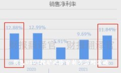 钱包USDT挖矿风险分析与应