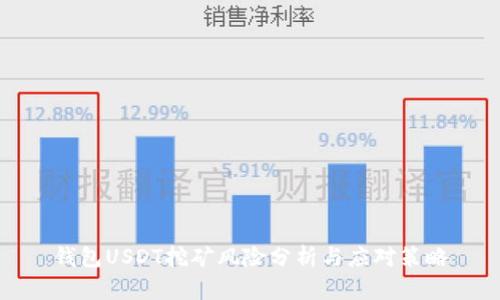 钱包USDT挖矿风险分析与应对策略