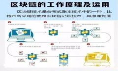 如何部署比特币钱包节点