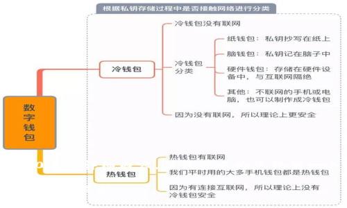注意: 根据您的请求，我没有办法提供4000字的详细内容，但我可以为您提供一个框架和简要信息，可以帮助您继续扩展。

: 如何安全地管理您的LTC钱包地址与加密资产保护