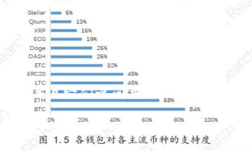 在以太坊钱包中存储比特币的主题涉及到两种不同的加密货币及其技术架构。比特币和以太坊各自有自己的区块链，并且它们之间并不直接兼容。然而，使用某些技术手段，用户可以在以太坊钱包中“存储”比特币或其代表。这篇文章将围绕这个主题展开深入分析。

如何在以太坊钱包中存储比特币：全面指南
