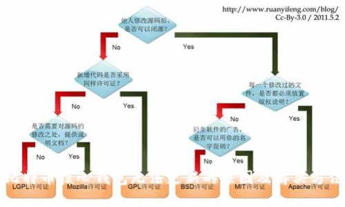 比特币核心钱包无法更新的原因及解决方法