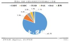 狗狗币轻钱包使用指南：