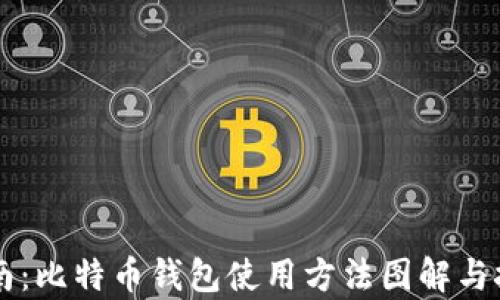 
新手指南：比特币钱包使用方法图解与技巧解析