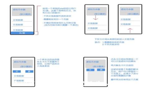 如何将TP钱包中的USDT变现为人民币:详细指南